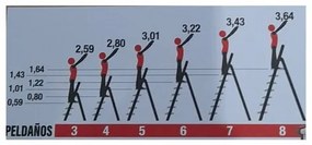 Rolser Schodki aluminiowe do profesjonalnego zastosowania Unica, 4 stopnie, 4 stopnie