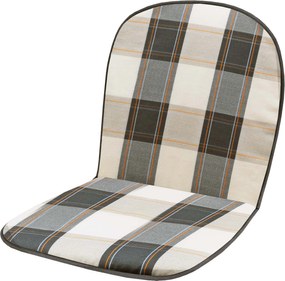 Doppler SPOT 3104 - monoblok niski