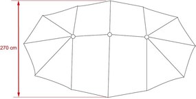 Avenberg Podwójny parasol Fugas, szary