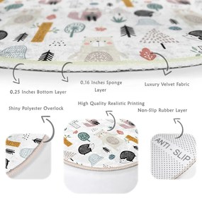 Biały dywan dziecięcy ø 80 cm Comfort – Mila Home