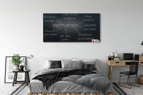 Obraz drukowany na płótnie Tablica z Motywacją