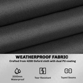 Outsunny Pokrowiec na Meble Ogrodowe Zimowy Wodoodporny Anti-UV 420D Oxford Ø214 x 70 cm Czarny | Aosom PL
