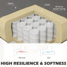 HOMCOM Sofa retro 2osobowa Wymiary 117 dł x 565 szer x 77 wys cm Kolor ciemnoszary | Aosom PL