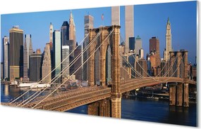 Szkło do Kuchni na Ścianę Rzeka w Cieniu Wieżowców i Mostu