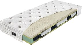 Materac Hybrid Herbal Materasso kieszeniowy