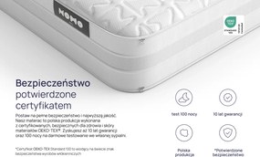 Materac Nomo Pro