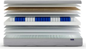 Materac multipocket Mello 160x200