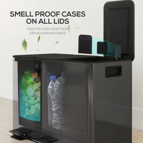 HOMCOM Kosz na śmieci z 3 x 20 L komorami, pokrywami dezodorantowymi, odporny na odciski palców, soft-close, wyjmowany, czarny