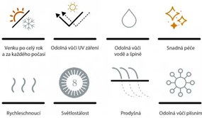 Melia LIKA-TEX® szary - luksusowy leżak ogrodowy