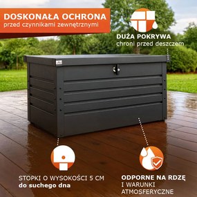Metalowa skrzynia ogrodowa METALBOX, 385L, 120×62×63cm, antracytowa Gardebruk