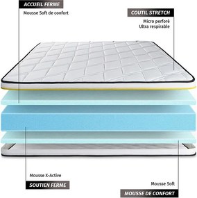 Materac SOFT 140 x 190 cm + zestaw podstawa lózka