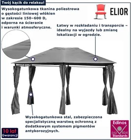 Szary pawilon ogrodowy z bocznymi ściankami L1-C01