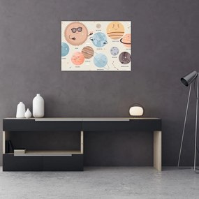 Obraz - Planety z nazwami (70x50 cm)