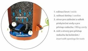 Plastia Donica samonawadniająca wisząca 30 cm, terakota, śred. 30 cm