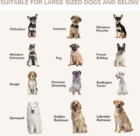 PawHut klatka dla psa klatka dla dużych psów Doghouse powierzchnia stołu biała