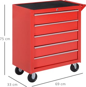 DURHAND Szafka na kółkach, Szafka narzędziowa do garażu, schowka, Stal, 69Dł x 33Szer x 75Wys cm, Czerwony