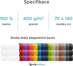 Ręcznik kąpielowy CLASSIC COLOR 70 x 140 cm miętowy, 100% bawełna