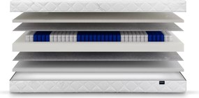 Materac multipocket Orel 150x200