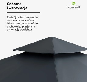 Blumfeldt Grandezza Cortina Altana ogrodowa 3x3