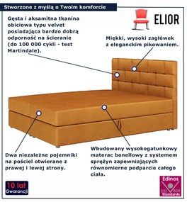Musztardowe łóżko kontynentalne 6 rozmiarów W4-A65