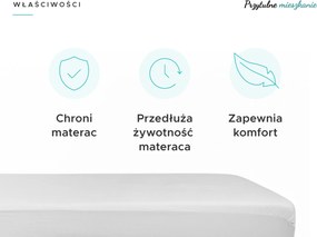 Nieprzemakalny frotowy ochraniacz na materac GUARD 80 x 160 cm