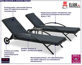 Zestaw antracytowych leżaków na kółkach do ogrodu - Unisa