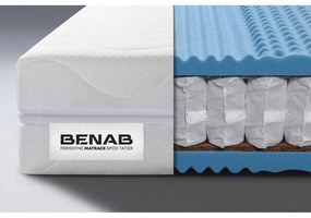 Twardy/średnio twardy dwustronny materac sprężynowy 90x200 cm BonFlex PLUS – BENAB