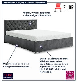 Ciemnoszare łózko tapicerowane 6 rozmiarów M9-M28