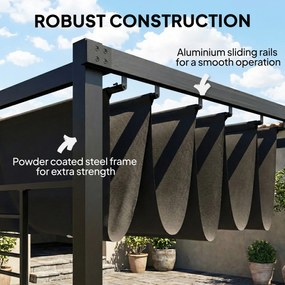 Outsunny Pergola 3,87 x 2,97 m z wysuwanym dachem, 2 panele prywatności, UV50+, ciemnoszara | Aosom PL