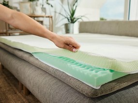 Materac nawierzchniowy Aloe Vera 4cm 70x190 cm