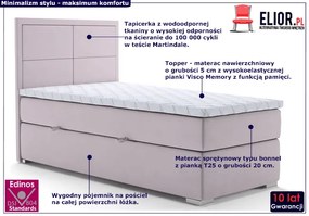 Pojedyncze łóżko kontynentalne Ronnet 90x200 - 32 kolory