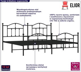 Czarne metalowe łóżko loftowe 200x200cm - Wroxo