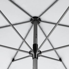 KNIRPS Automatic 290 cm biały - Towar z drobną wadą (S273)