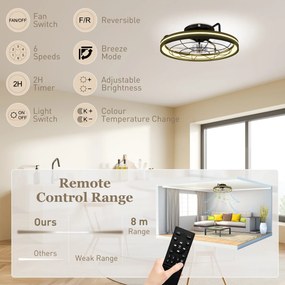 HOMCOM Wentylator sufitowy z lampą i pilotem, 48 cm LED, 3 temperatury światła, 6 prędkości, timer, czarny | Aosom PL