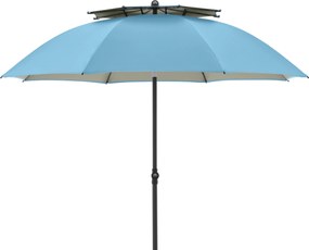 Doppler WINDPROFI NEO niebieski