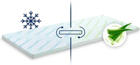 DORMEO ALOE VERA VITALIS 2IN1 TOPPER 5CM 160X200 160x200 cm
