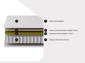 Materac 180 x 200 cm ze sprężynami kieszeniowymi i warstwą pianki z pamięcią kształtu, grubość 21 cm – VITOGO od YSMÉE