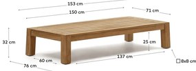 Stolik z litego drewna tekowego 76x153 cm Forcanera – Kave Home