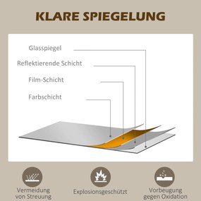 HOMCOM Lustro ścienny półokrągłe