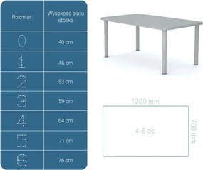 Stół do szkoły Smart prostokątny 120x70 cm, rozmiar 4-6, blat szary / nogi szare