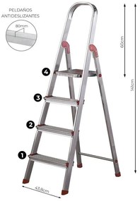 Metalowa drabina 141 cm Unica – Rolser