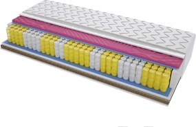 Materac Mediolan Molet Trawa - Rozmiar: 140x200 cm, Wysokość: 13 cm