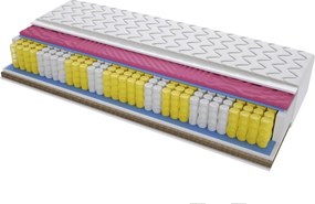 Materac Mediolan Molet Trawa - Rozmiar: 80x180 cm, Wysokość: 13 cm