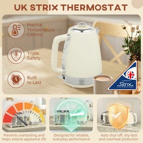 HOMCOM Zestaw czajnika i tostera, 1,7 l, 2200W, termostat Strix, filtr, toster na 4 kromki, 7 poziomów przyrumienienia, szuflada na okruchy