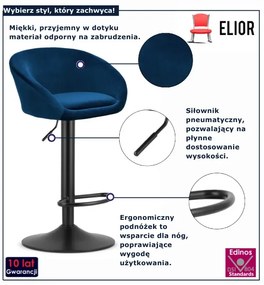 Granatowy hoker barowy A4-S70