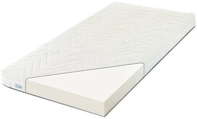 Materac piankowy dla dzieci Crav Silver Arit 2X - 15 rozmiarów