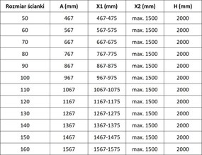 Mexen Lunar ścianka prysznicowa Walk-in lewa 130 x 200 cm, transparent 8 mm, chrom - 830-130-000-01-00-L
