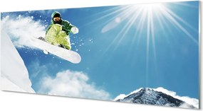 Panel nad Blat Kuchenny Wolność na Snowboardzie