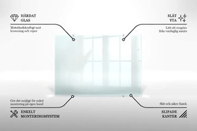 Panel kuchenny transparentny