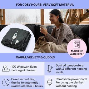 Klarstein Slanket koc elektryczny z rękawami